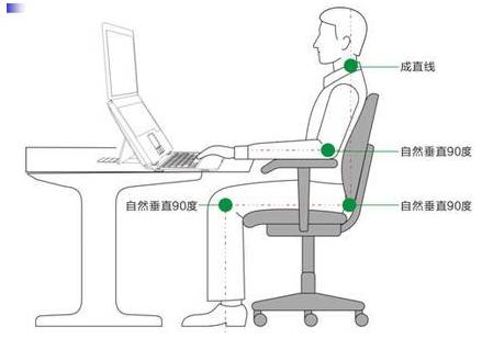 这些部位疼痛原因一定要知道,这些部位疼千万要关注了