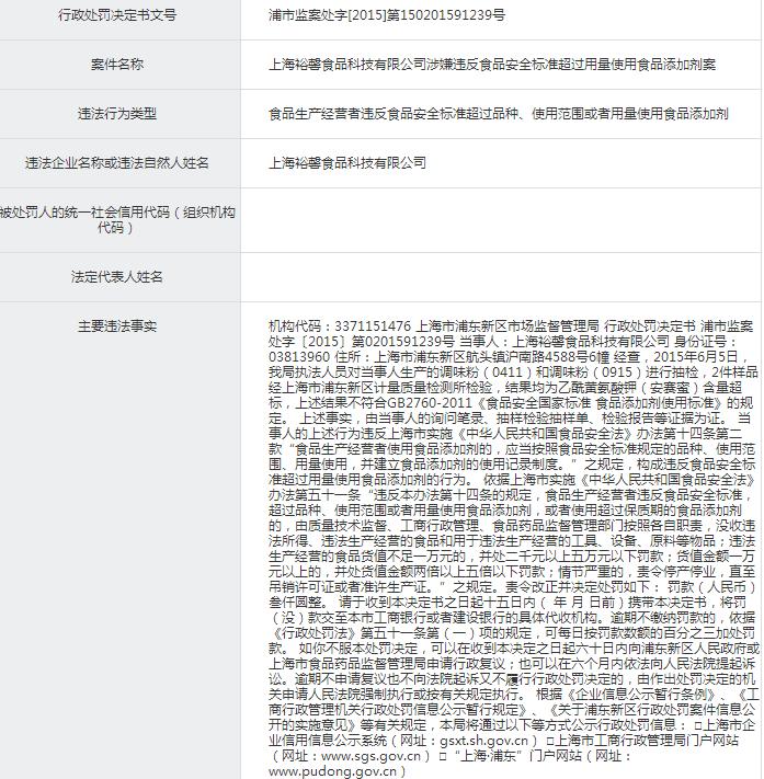 产品安全堪忧上海裕馨食品科技有限公司被罚款5万元