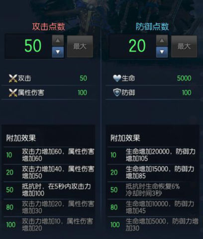 剑灵新手升级,剑灵装备进阶技巧