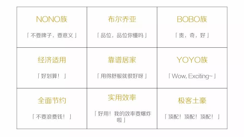 情人节礼物挑选,该怎样给男友选礼物实用