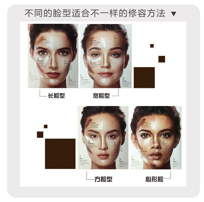微整形的化妆方法,微整形化妆术全集
