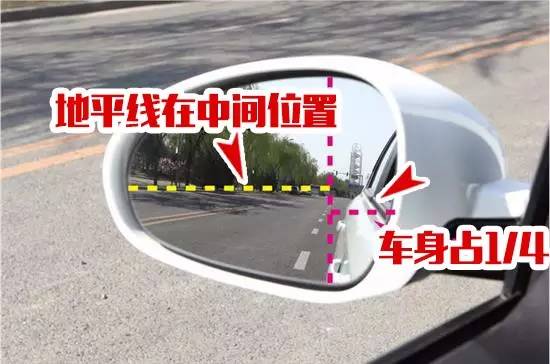 反光镜不折叠怎么调整,新手调左右反光镜的正确方法