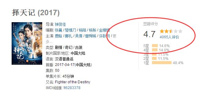 择天记第1季娜扎鹿晗拍摄花絮,择天记豆瓣评分