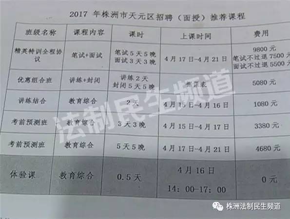 教师招聘考试要报名费吗,教师招聘要交多少报名费