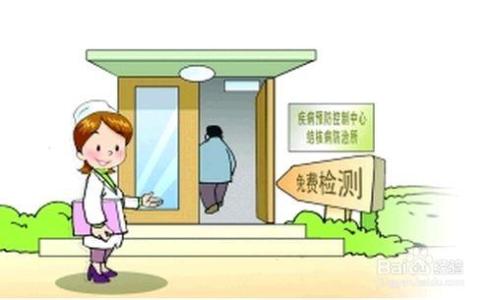 医患故事：结核病化学治疗原则的十字方针