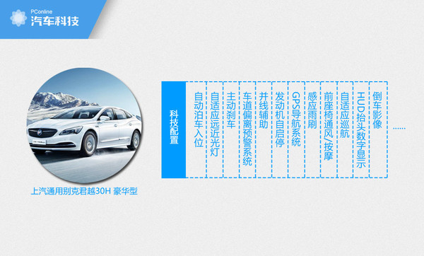 2021款君越驾驶科技感,别克君越科技感