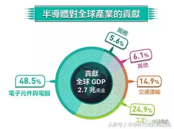 涨知识电子书,涨知识编程