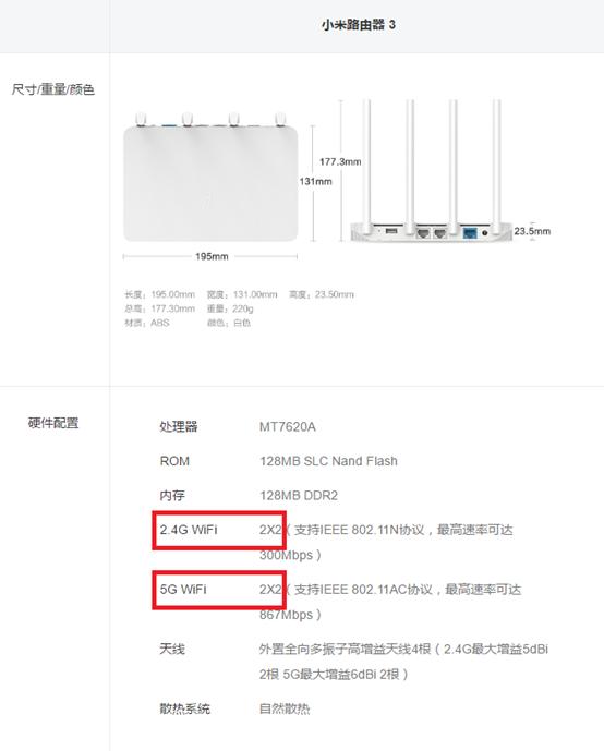 小米路由器ax6000跟redmiax5400,小米6支持wifi中继么