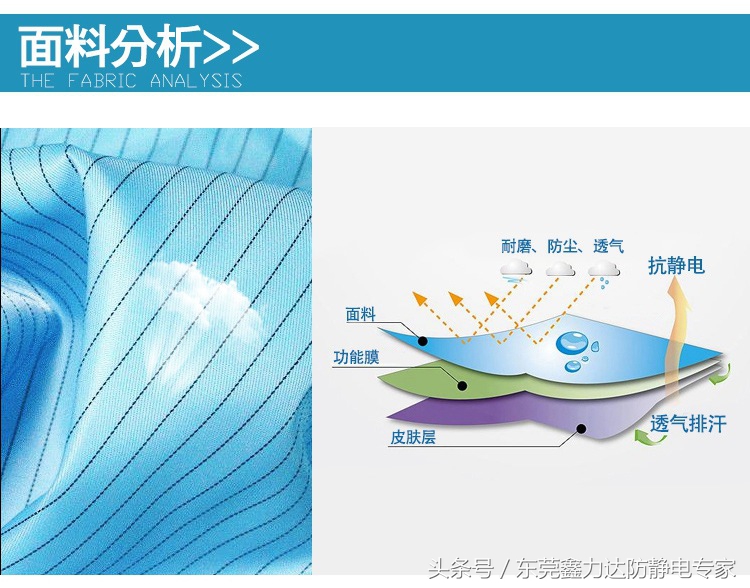 防静电工作服哪家专业,防静电工作服厂家推荐