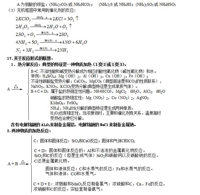 高中化学笔记资料书推荐,高中化学详细笔记和总结