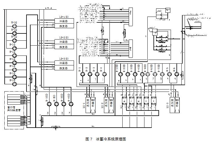 医院建筑空调设计要点,医院空调系统设计案例