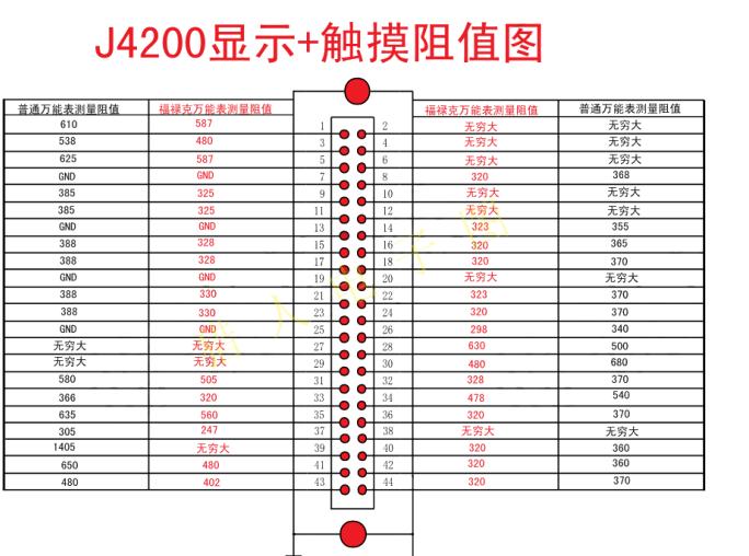 iphone6s不触摸,iphone6s直供电不插数据线