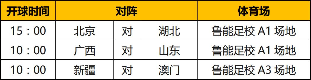全运会u18半决赛,海南u18备战全运会足球预赛