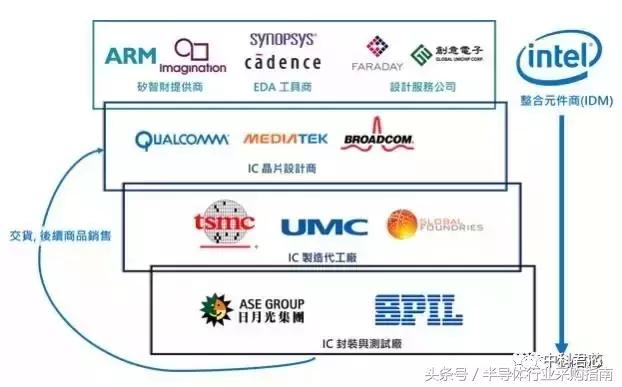 涨知识电子书,涨知识编程