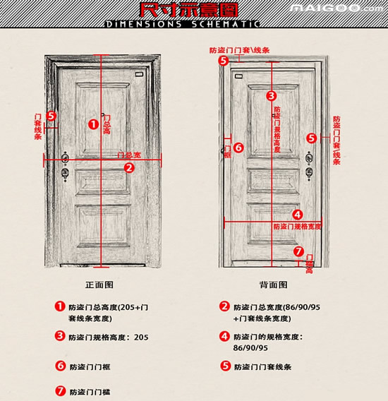 防盗门把手都是一个规格尺寸吗,防盗门标准门的尺寸是多少
