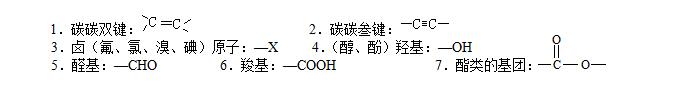 高中化学笔记资料书推荐,高中化学详细笔记和总结