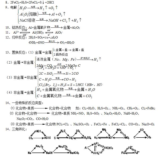 高中化学笔记资料书推荐,高中化学详细笔记和总结