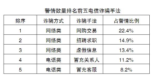 电影票网购退不了合法吗,网上购买电影票不给退怎么办
