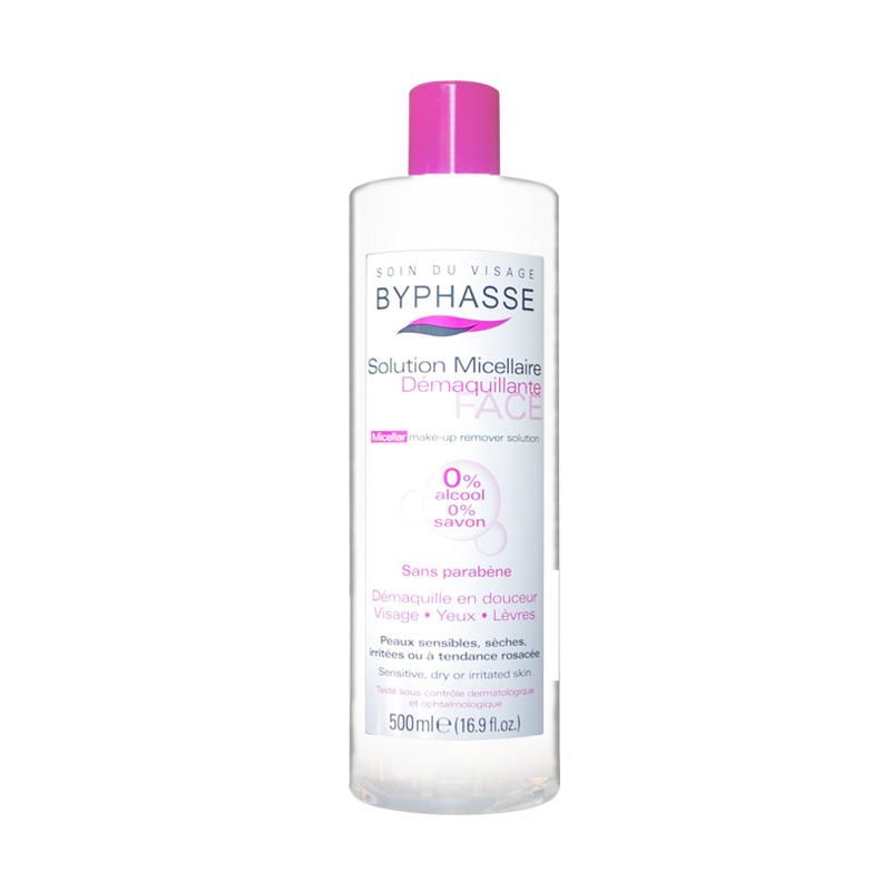 必须入手的产品,必须买的护肤品有哪些