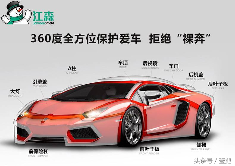 走春入夏时，养车这么做让你省钱又省心