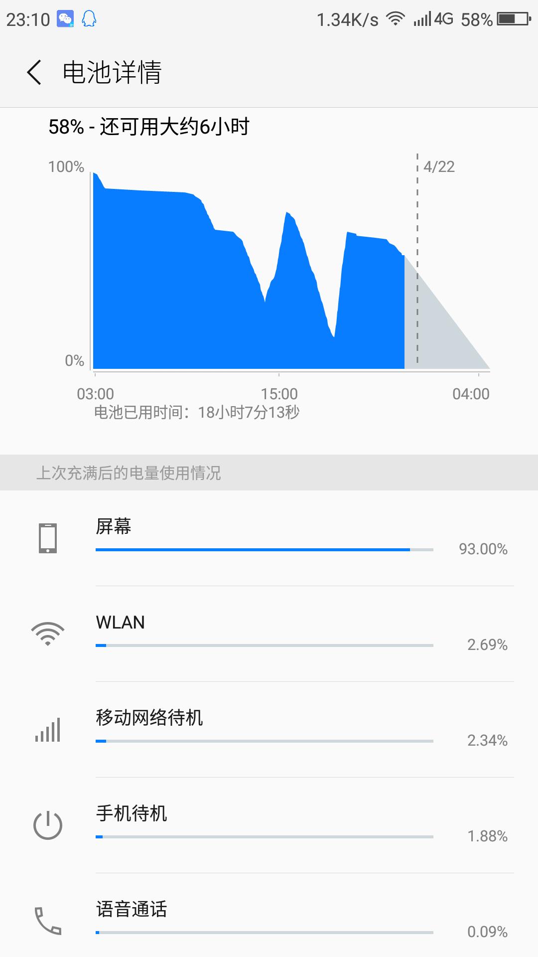 360n5怎么样,360n5体验如何