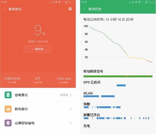 小米6续航能力实测：日常使用毫无压力！