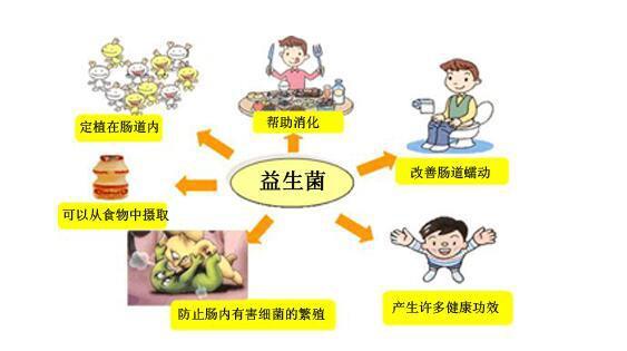一岁宝宝高烧39.5度需要喂药吗,小孩高烧37度5用喂药吗