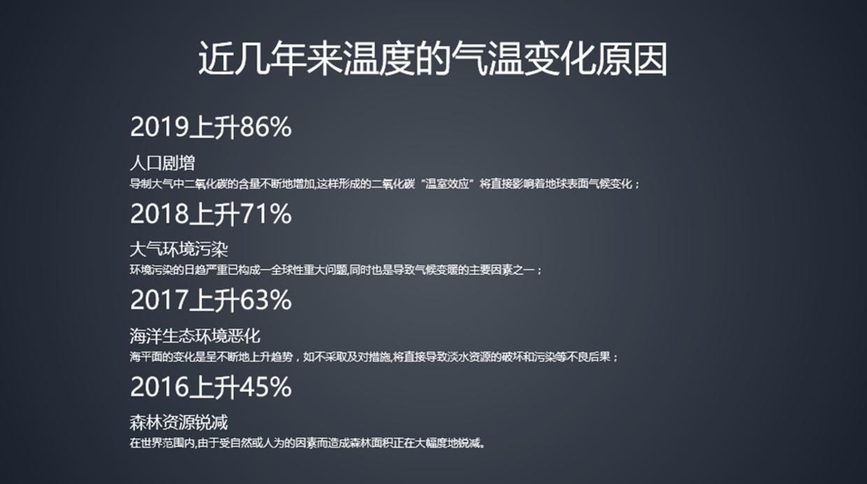 ppt怎么制作数据图表,如何用ppt做大数据分析