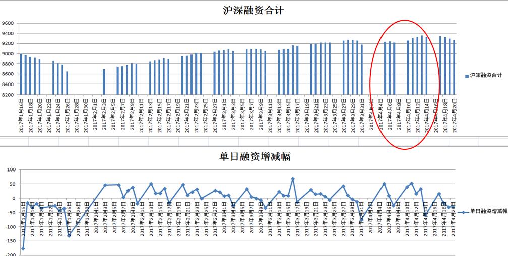 雄安近30股涨停能否再现雄风,涨停之后的巨量大跌