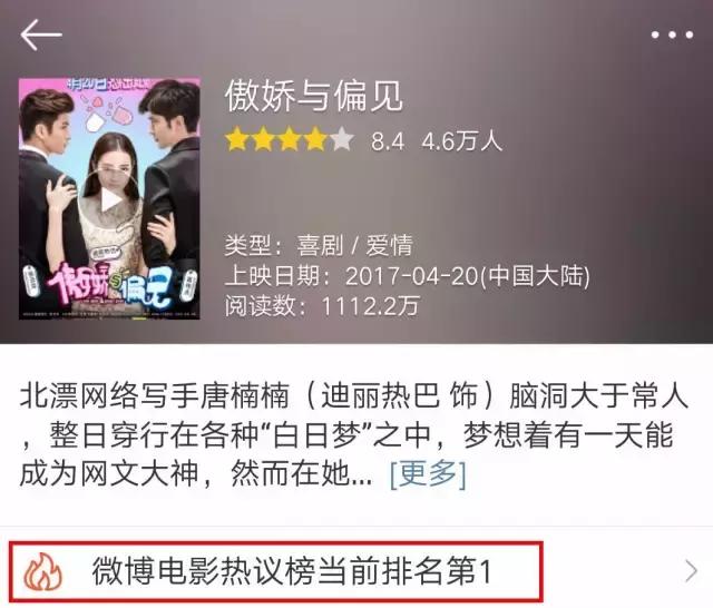 你有一剂“中二牌”处方药待领取（内附后遗症须知）