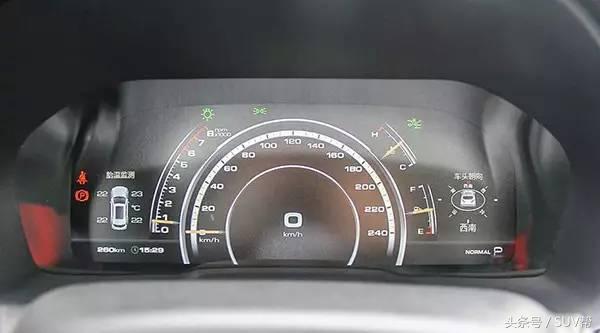 哈弗h6和weyvv7,哈弗h6和weyvv6的区别