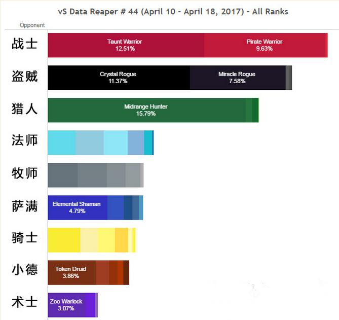 鐐夌煶浼犺鏂扮増鏈媯閲庢捣鐩楁垬,鐐夌煶浼犺鏂扮増鏈ゥ鐗瑰叞鍏嬫捣鐩楁垬
