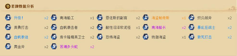 鐐夌煶浼犺鏂扮増鏈媯閲庢捣鐩楁垬,鐐夌煶浼犺鏂扮増鏈ゥ鐗瑰叞鍏嬫捣鐩楁垬