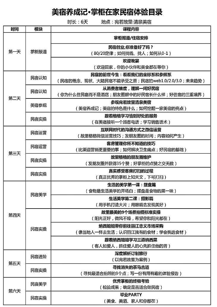 我用一句话撩哭18位美女CEO们，他们都在问怎么做到的？