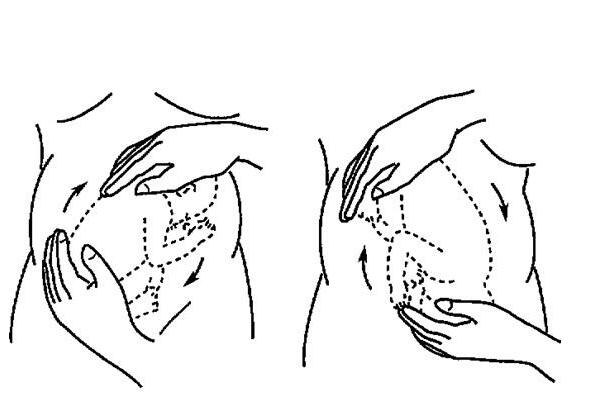 异常胎位纠正视频,异常胎位是怎么导致的