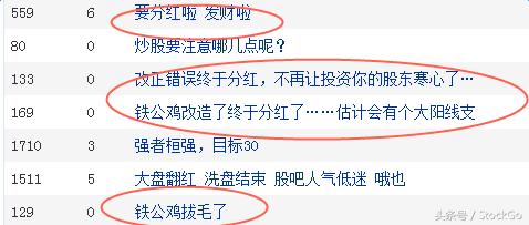 7年不分红之后这只铁公鸡终于拔毛了！