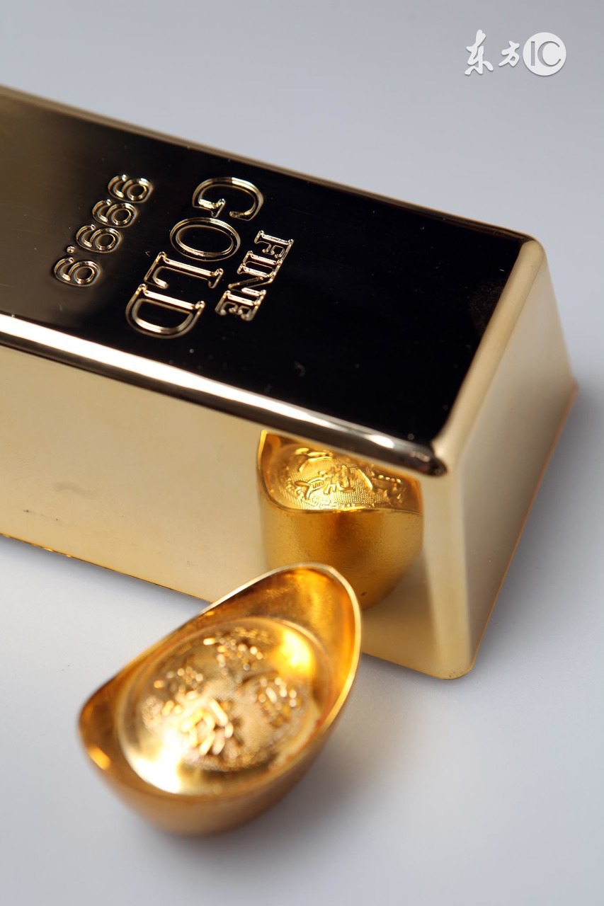 现货黄金怎么投资理财赚钱,现货黄金投资短线操作技巧