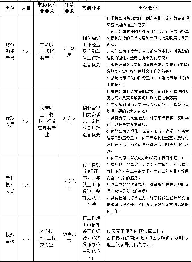 想在英德找份工作,想在清远市找份早8晚6的工作
