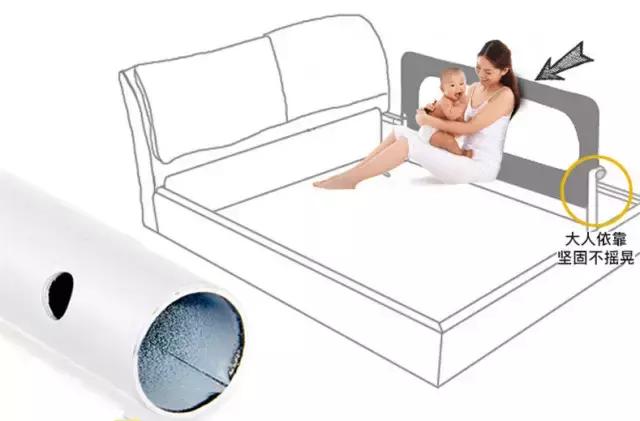 safety1st安全座椅婴儿怎么坐,safety1st婴儿床安装