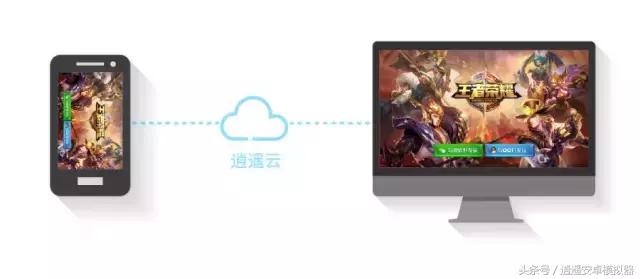 逍遥安卓多开,逍遥仙侠安卓版