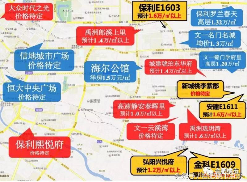 傍上龙湖！文一第1个亏本卖的项目现状如何？双地铁口！学区房！