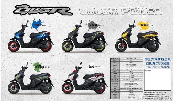 台湾雅马哈bws125,新款雅马哈bwsr125评测