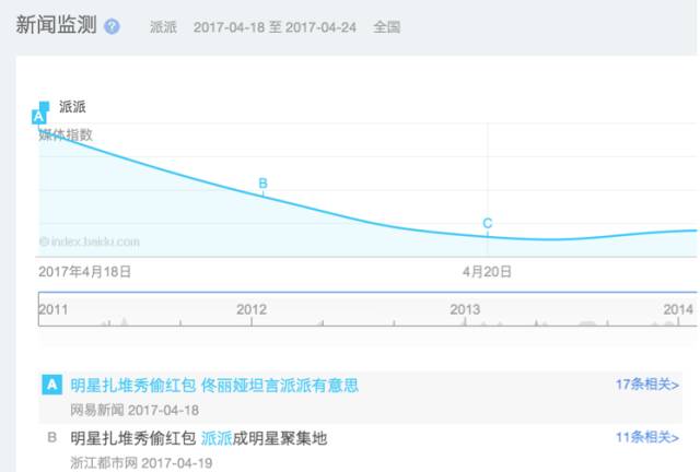娲炬淳app骞垮憡,娲炬淳app骞垮憡瑙嗛