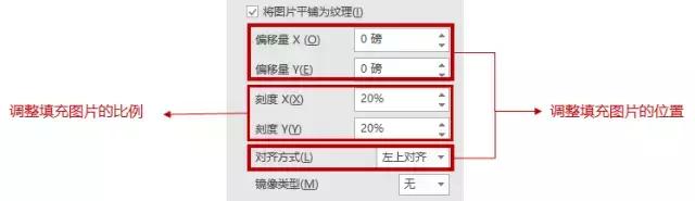 试了这功能才发现，这些广告居然可以用PPT做，哭死！