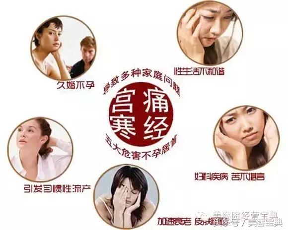 宫寒是虚症实症,宫寒会引起哪些毛病