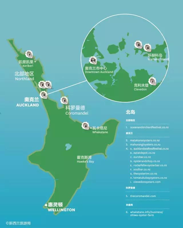 新西兰7种绝美海鲜与河鲜,新西兰海鲜有哪些