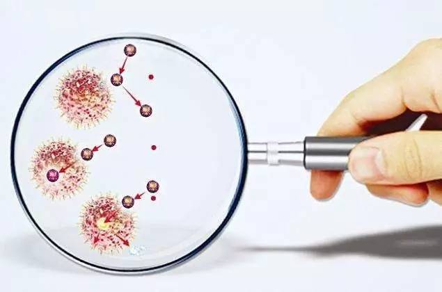 慢性肠炎用药一览表图片,肠炎用药一览表