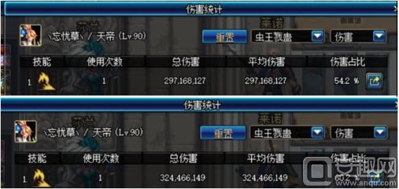 dnf阿修罗活动要什么装备,dnf阿修罗穿上元节套装