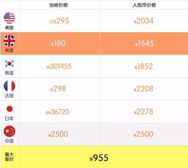 小长假的正确打开方式,小长假怎么安全出游