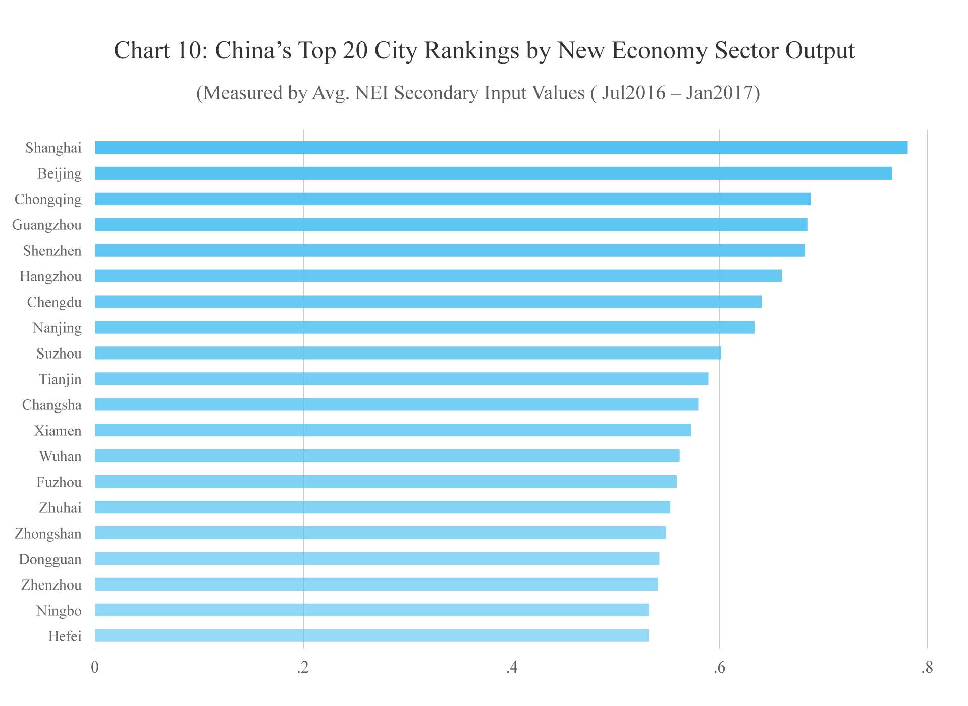 万事达卡2024年,万事达人民币卡发布